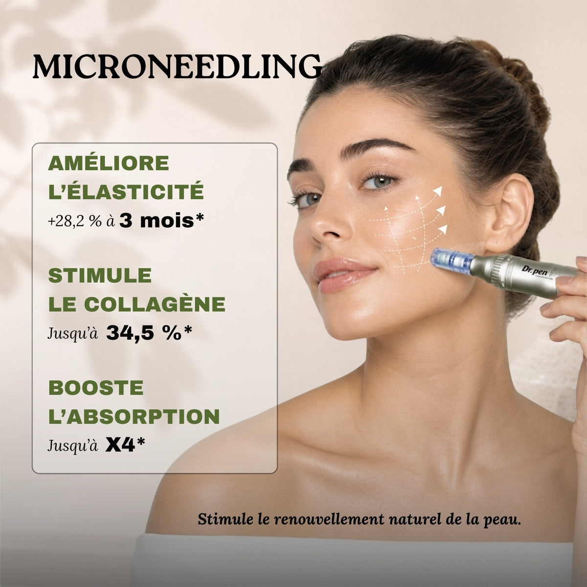 Kit Microneedling Expert™