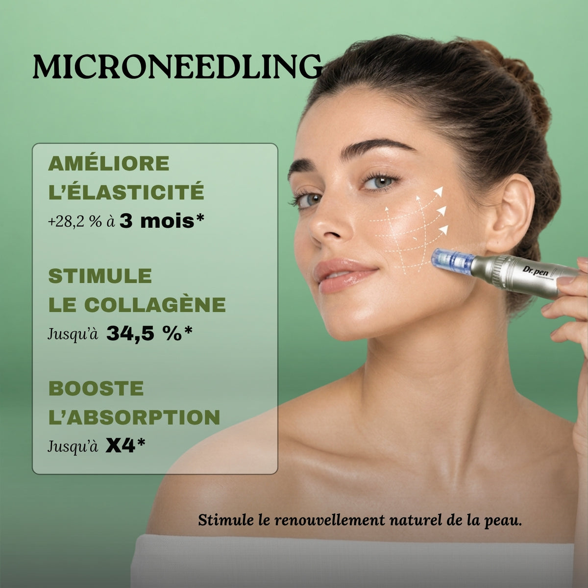 Kit Microneedling Expert™