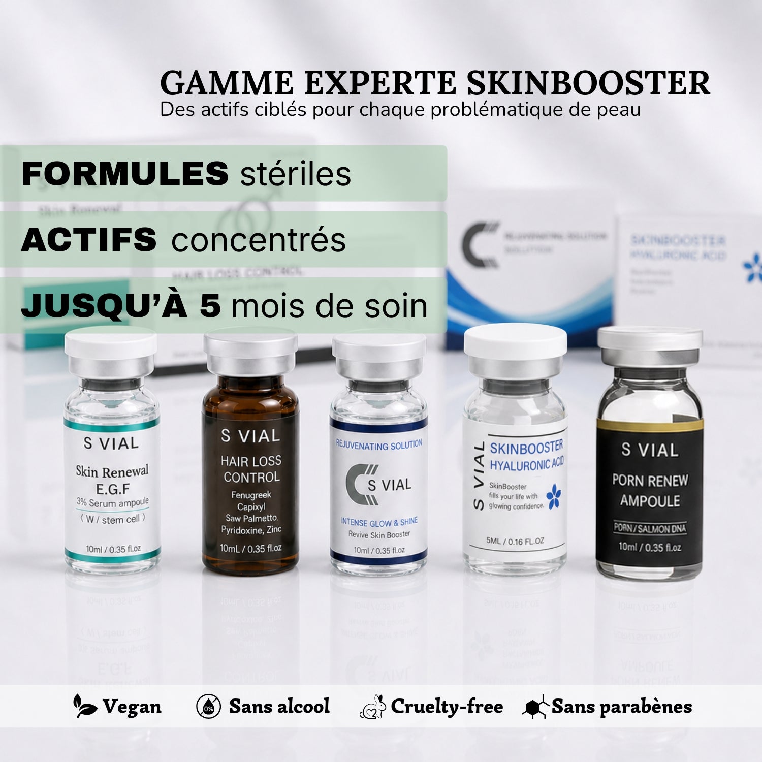 Ampoules stériles ciblées