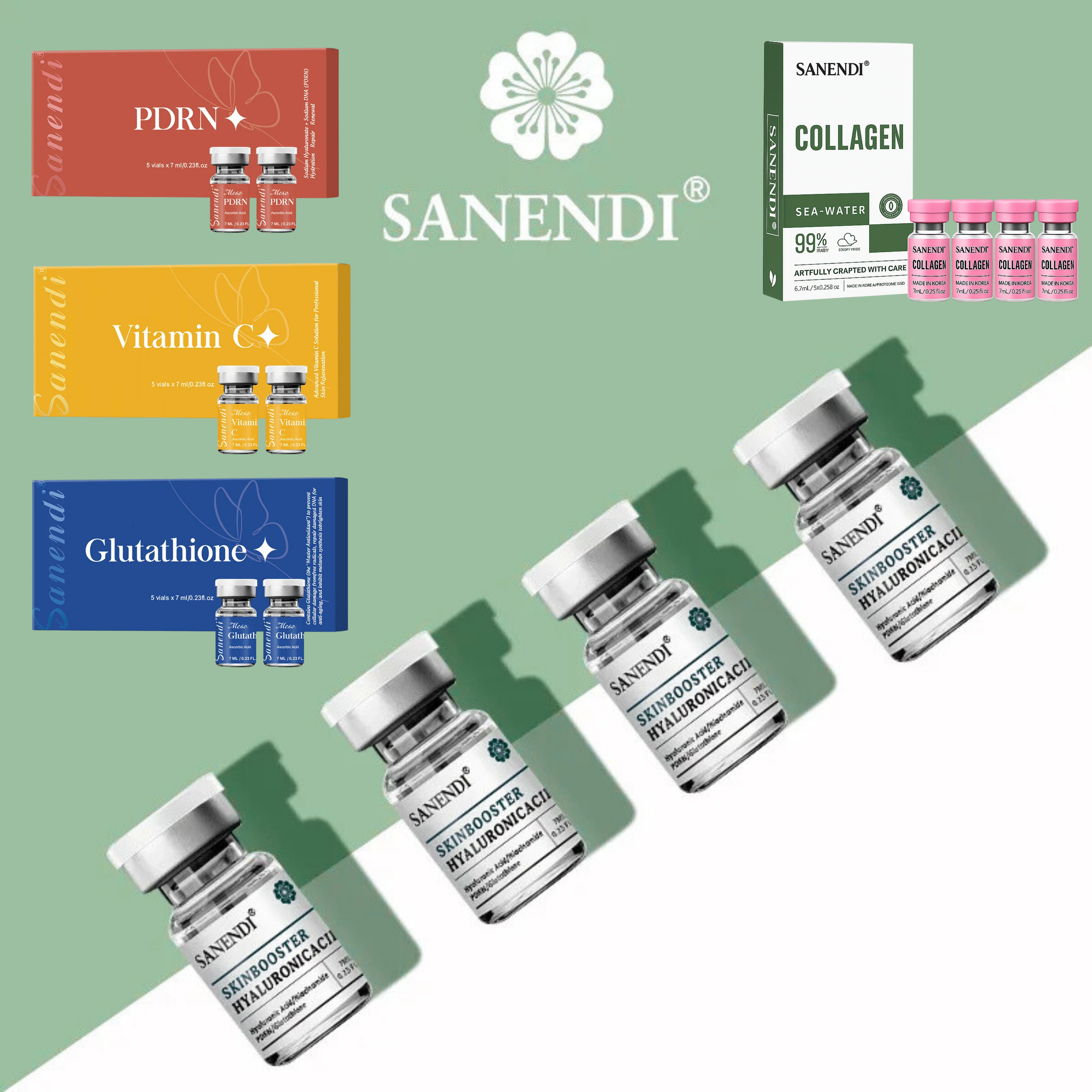 Set de Sérums Stériles Sanendi