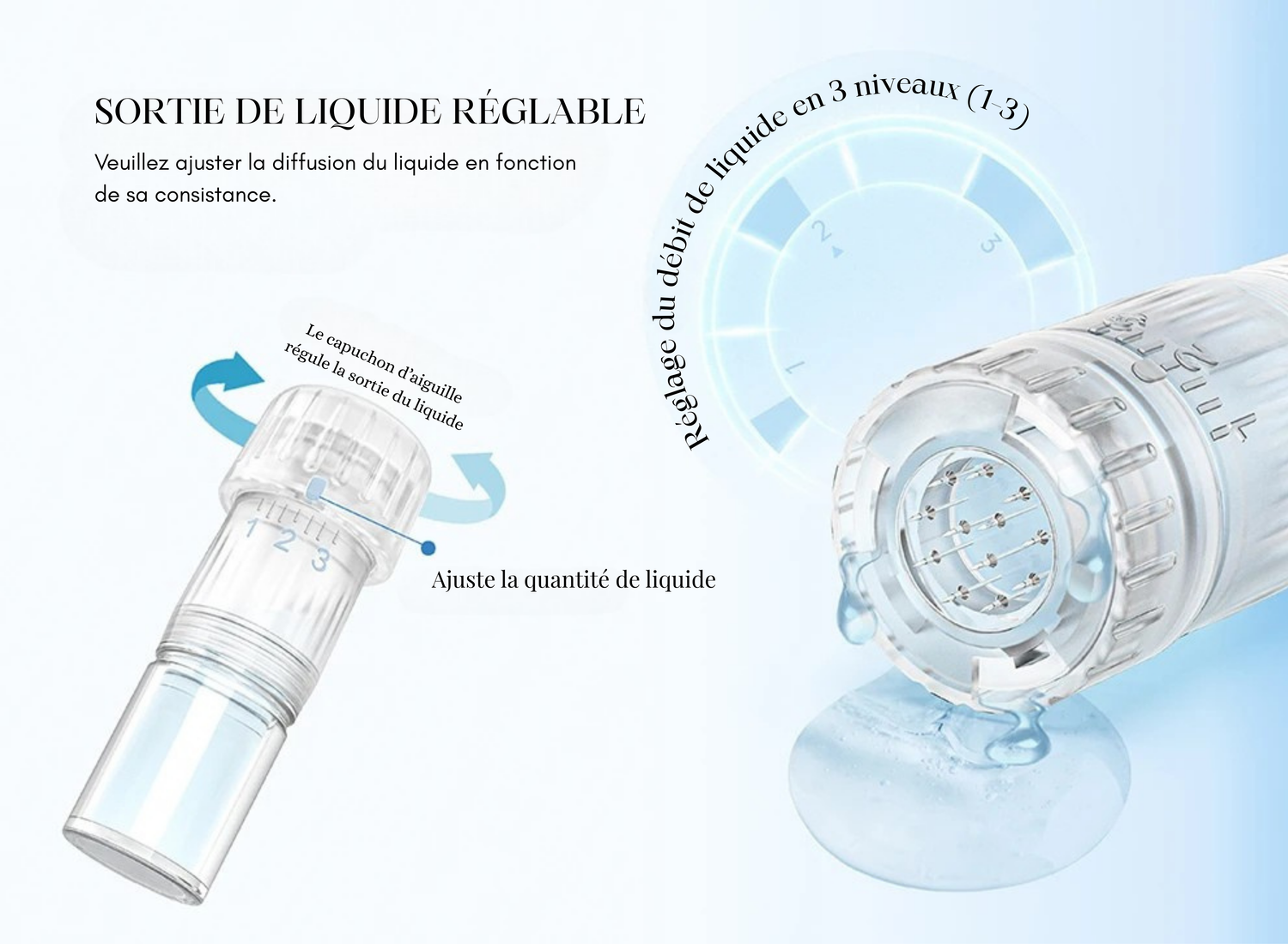 Cartouches Ajustables pour Hydra Pen H5